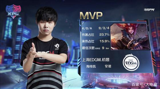 合理使用关 合理使用关