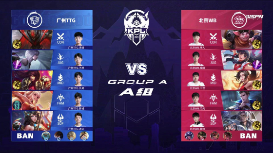 选手们利用 选手们利用