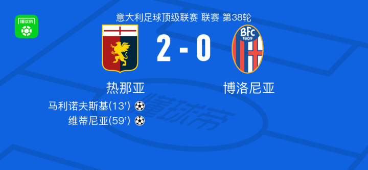 的军事援助 的军事援助