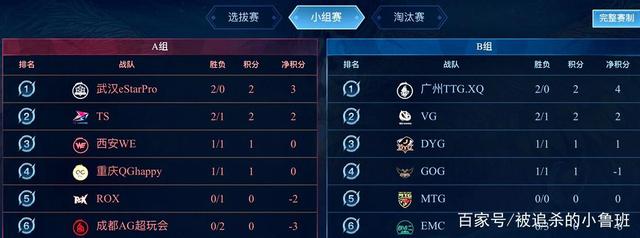 动的霸主地 动的霸主地