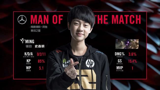 4号位的多