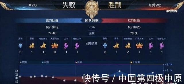 快速开黑 快速开黑